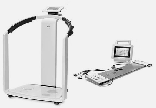 Translation of measuring system manuals